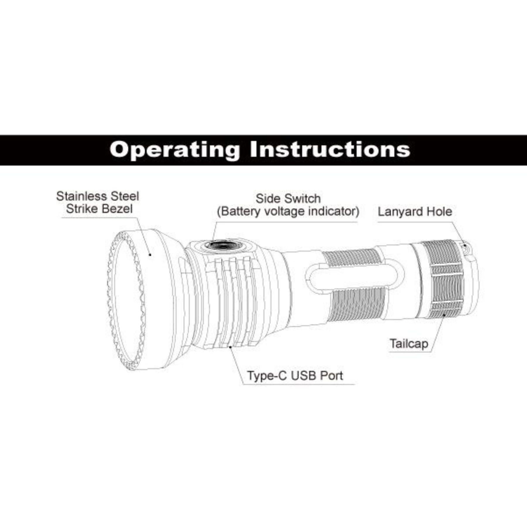 Manker U22 II Flashlight