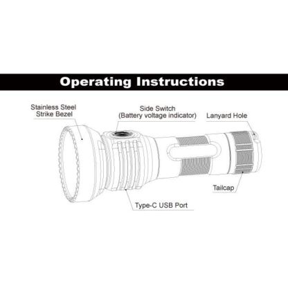 Manker U22 II Flashlight