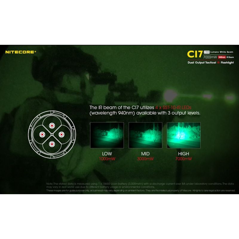 Nitecore CI7 2500 Lumen Infrared Flashlight