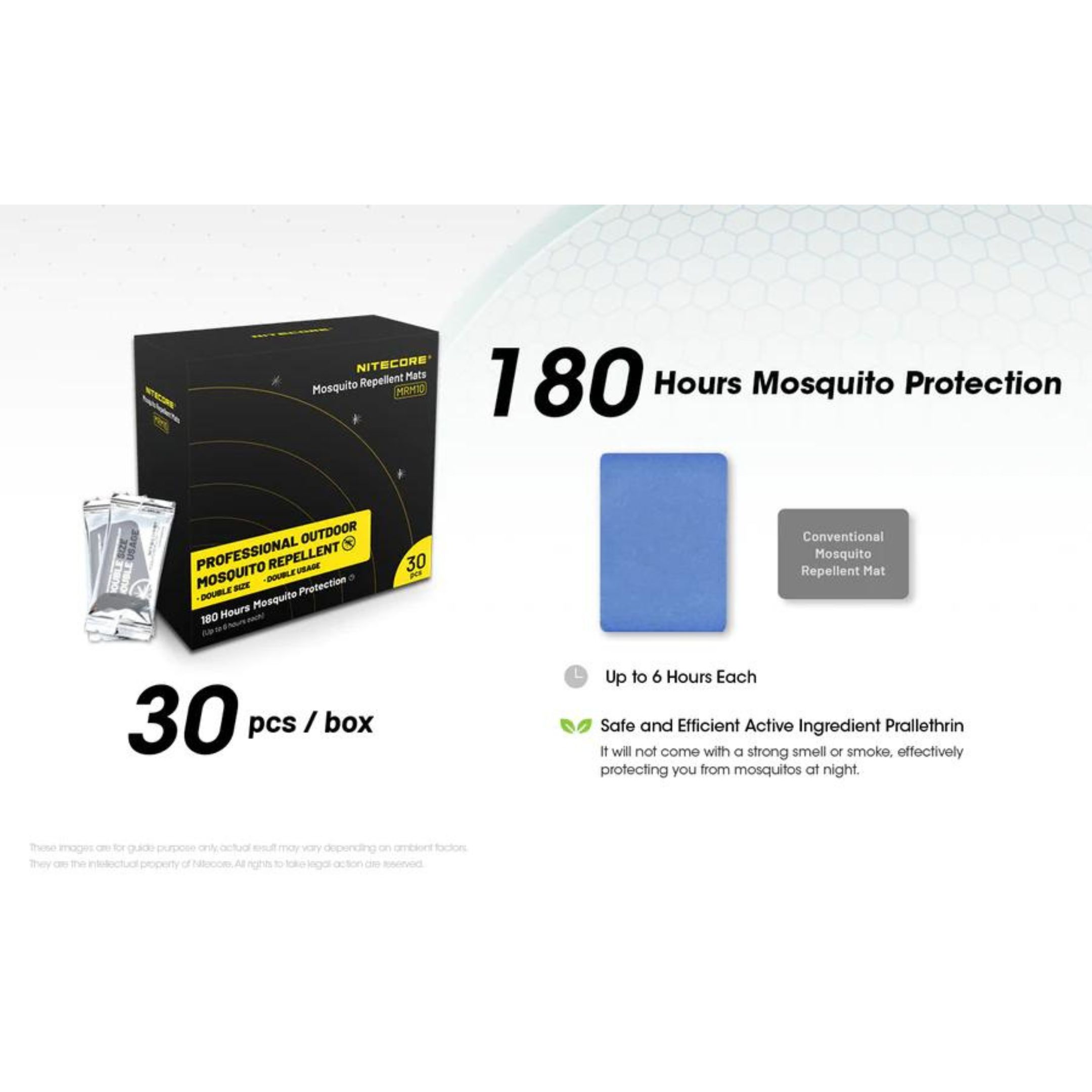 Nitecore EMR10 Rechargeable Mosquito Repeller Power Bank