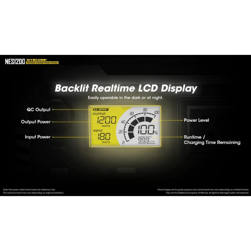 Nitecore NES1200 Portable Outdoor Power Station