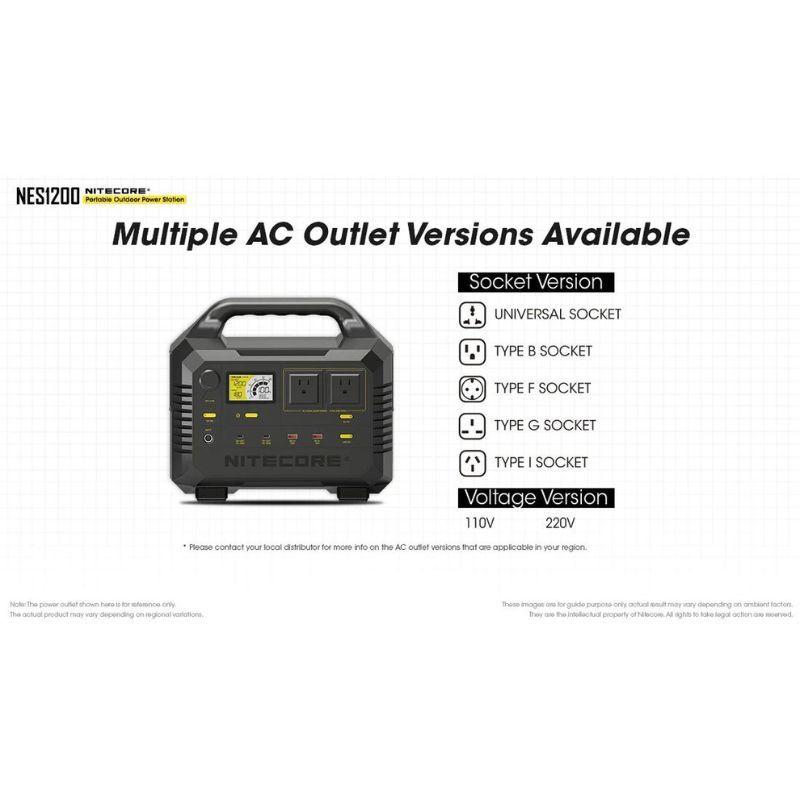 Nitecore NES1200 Portable Outdoor Power Station