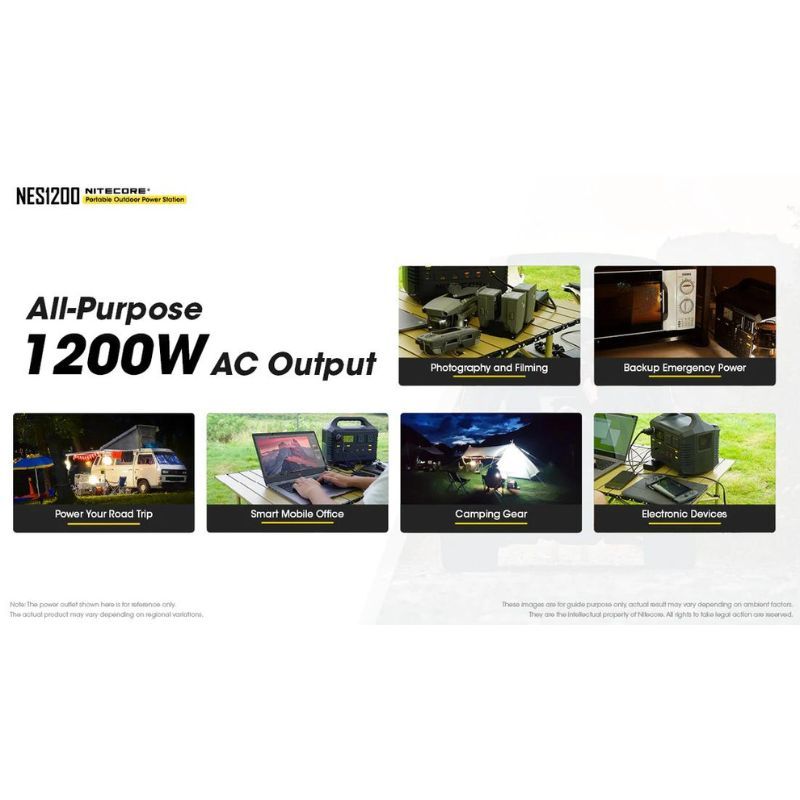 Nitecore NES1200 Portable Outdoor Power Station