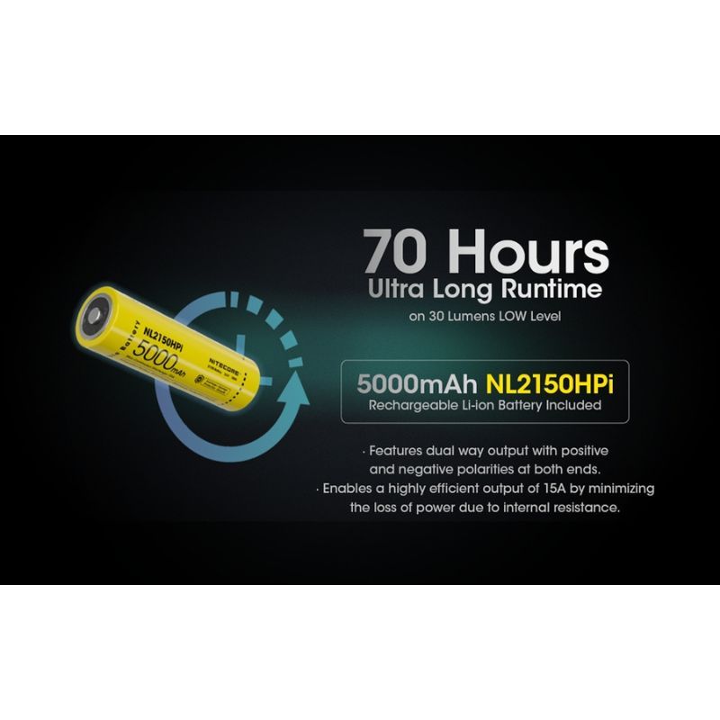 Nitecore SRT6i 2100 Lumen Rechargable Flashlight