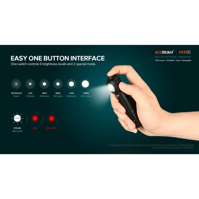 Acebeam H15 2.0 CW LED 2800 Lumen Headlamp