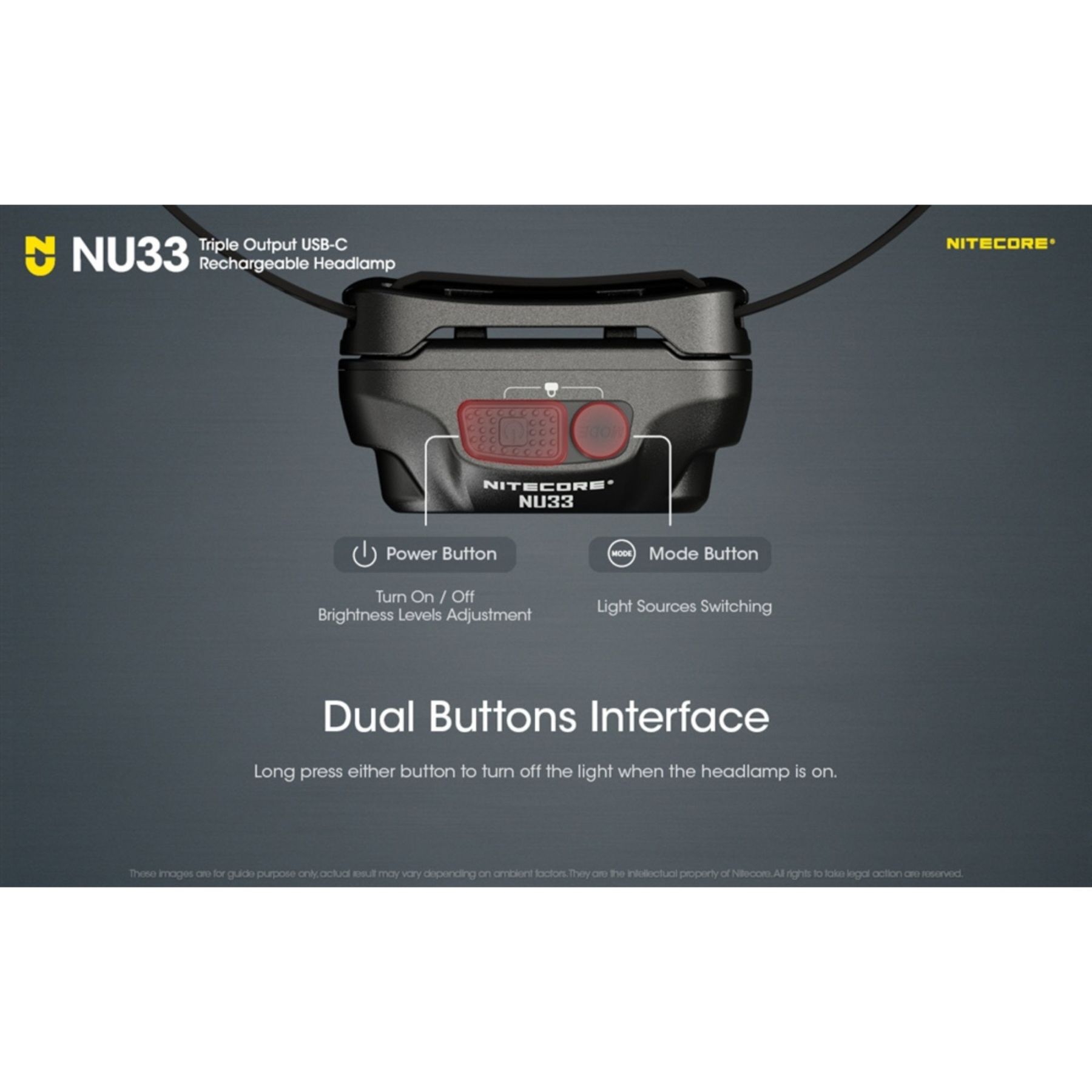 Nitecore NU33 700 Lumen LED Rechargable Headlamp