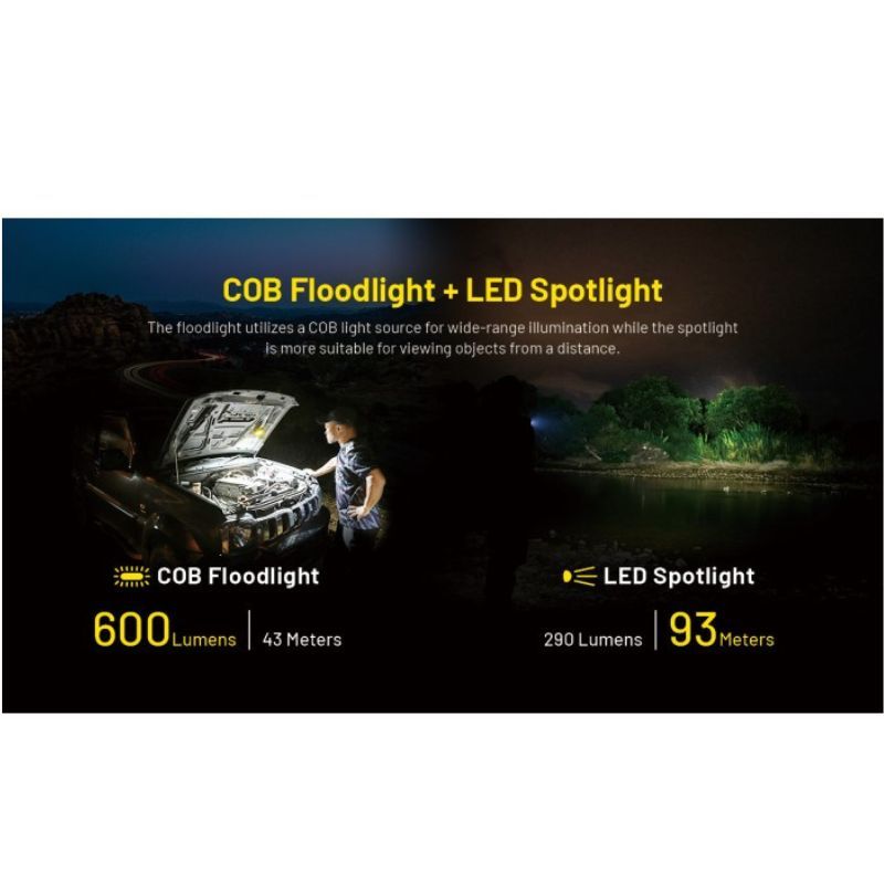 Nitecore NWL20 600 Lumen Rechargable Light