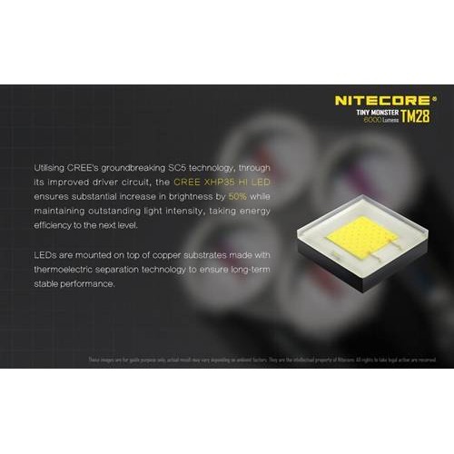 Nitecore TM28 6000 Lumen Keychain Flashlight