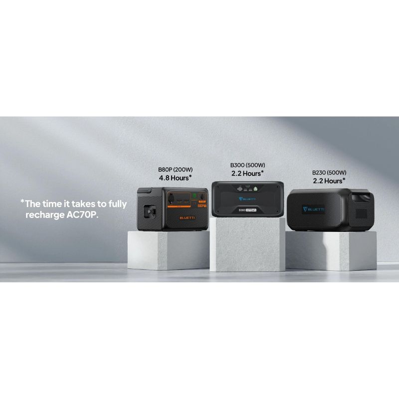BLUETTI AC70P Power Station 1000W 864Wh