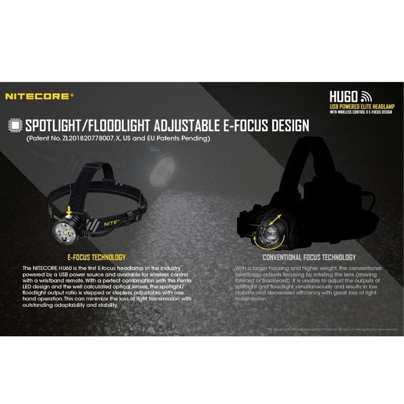 Nitecore HU60 + NPB1 Powerbank (Lite Package)