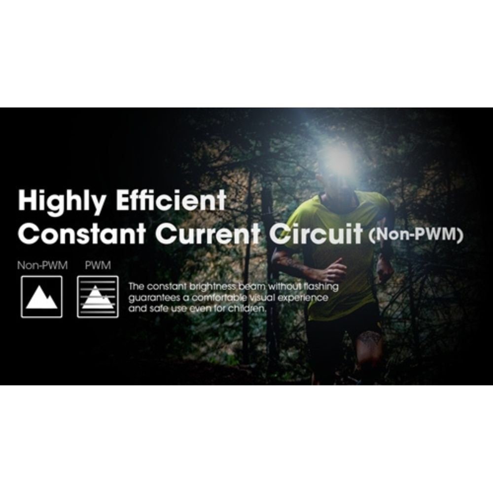 Nitecore HA13 350 Lumen Lightweight Headlamp