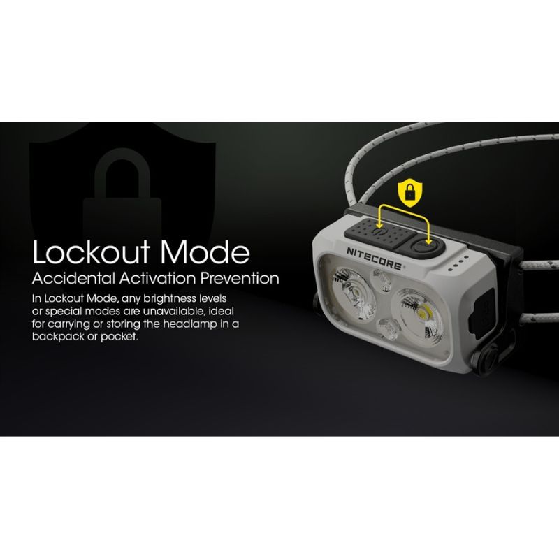 Nitecore NU21 360 Lumen Ultralight Headlamp