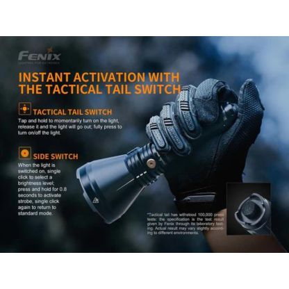 Fenix HT18 1500 Lumen Long Distance Hunting Flashlight