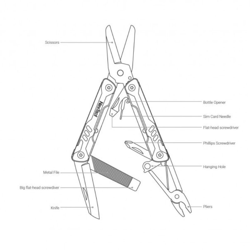 Nextool 9 In 1 Mini Sailor Multitool NE20237