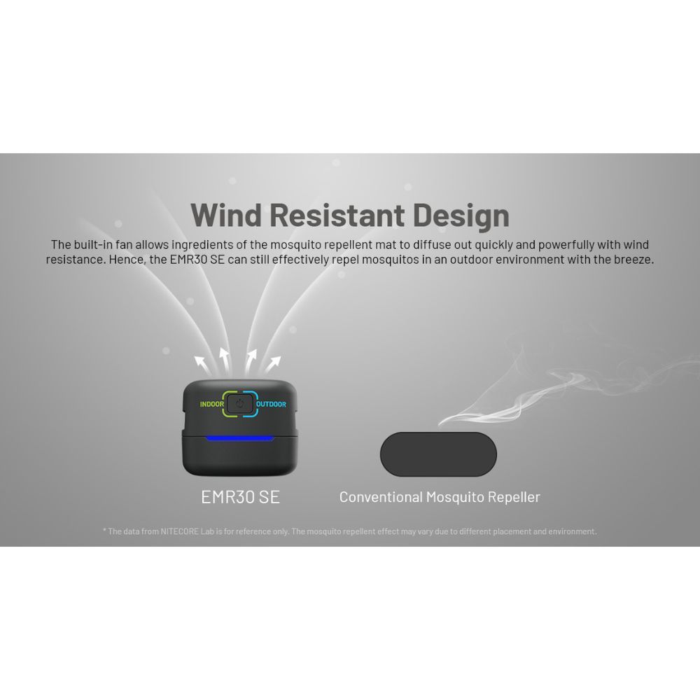 Nitecore EMR30 SE Portable Multipurpose Repeller