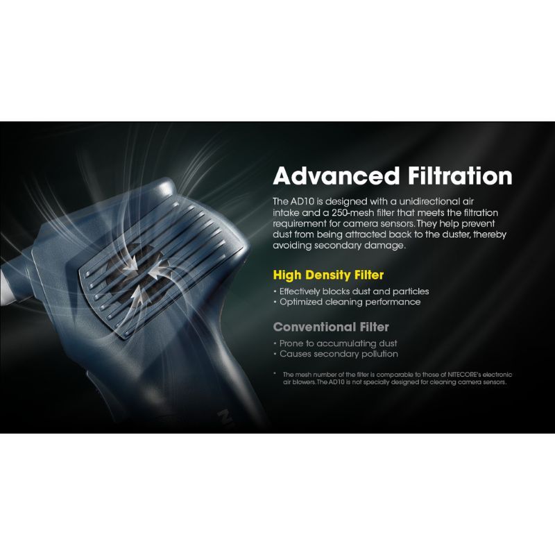 Nitecore AD10 Electric Air Duster