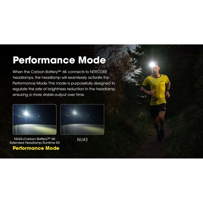 Nitecore Carbon Battery 6K Extended Headlamp