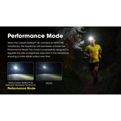 Nitecore Carbon Battery 6K Extended Headlamp