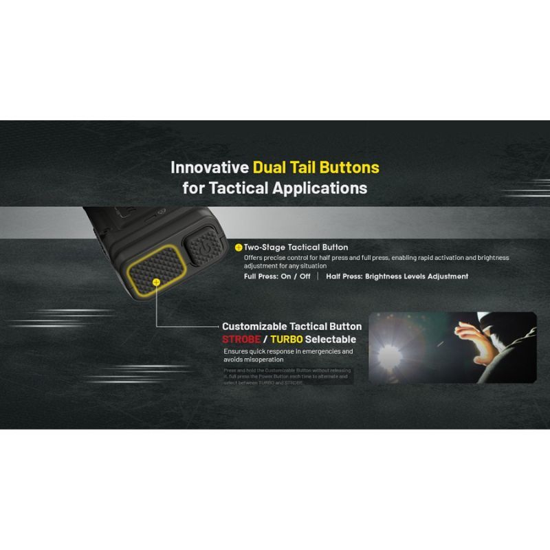 Nitecore EDC25 3000 Lumen Flashlight