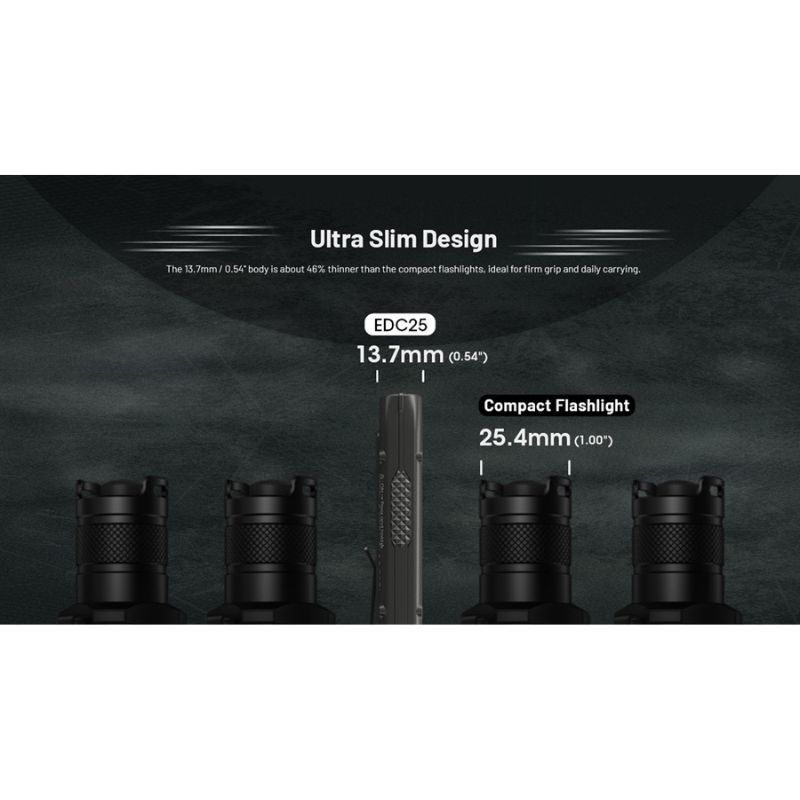 Nitecore EDC25 3000 Lumen Flashlight