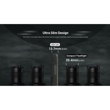 Nitecore EDC25 3000 Lumen Flashlight