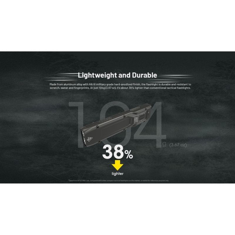 Nitecore EDC25 3000 Lumen Flashlight