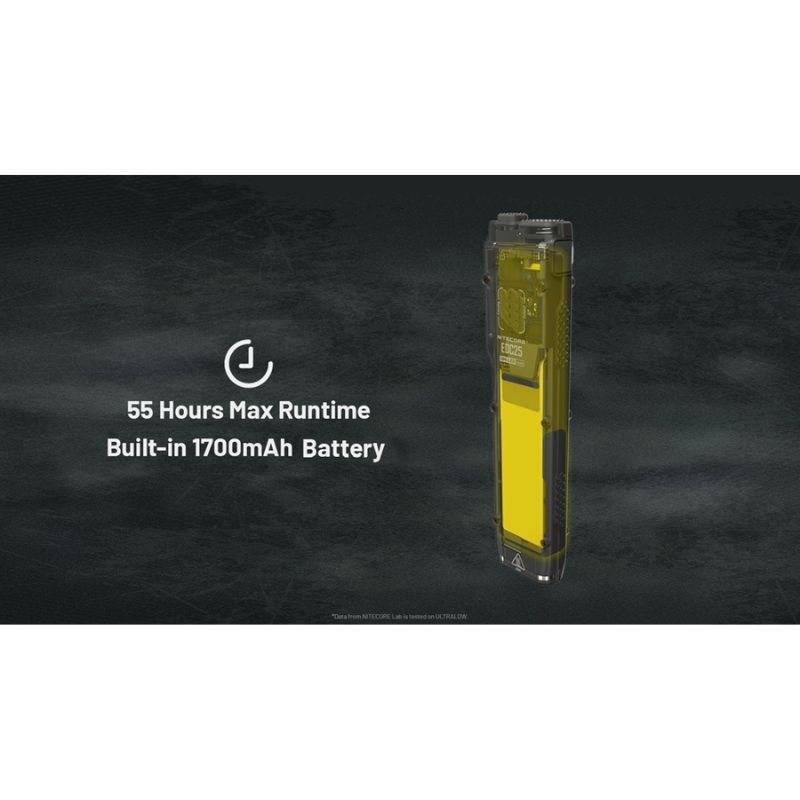 Nitecore EDC25 3000 Lumen Flashlight