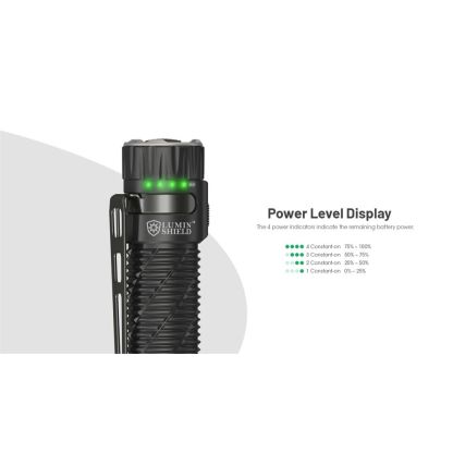 Nitecore EDC35 5000 Lumen Flashlight