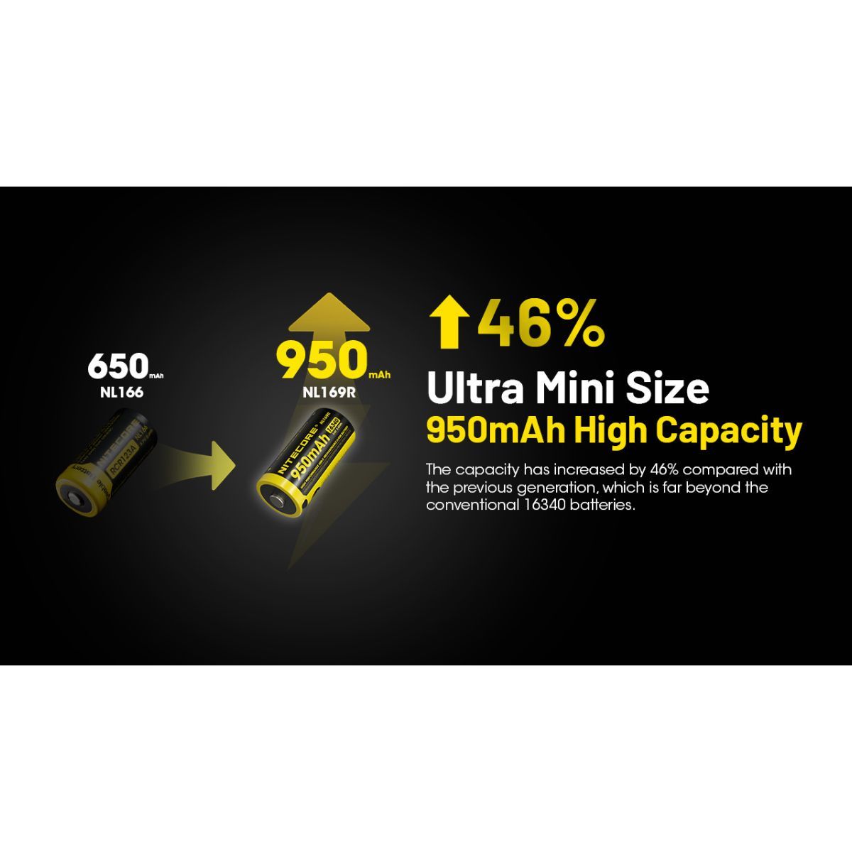 Nitecore NL169R 16340 950mAh Rechargable Battery