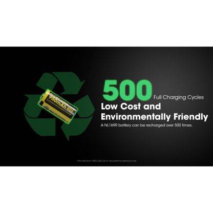 Nitecore NL169R 16340 950mAh Rechargable Battery
