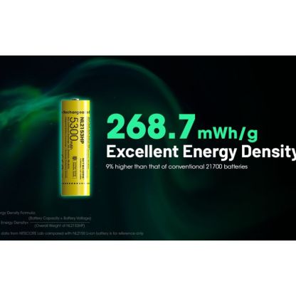 Nitecore NL2153Hp Rechargable 5300mAh 21700 Battery