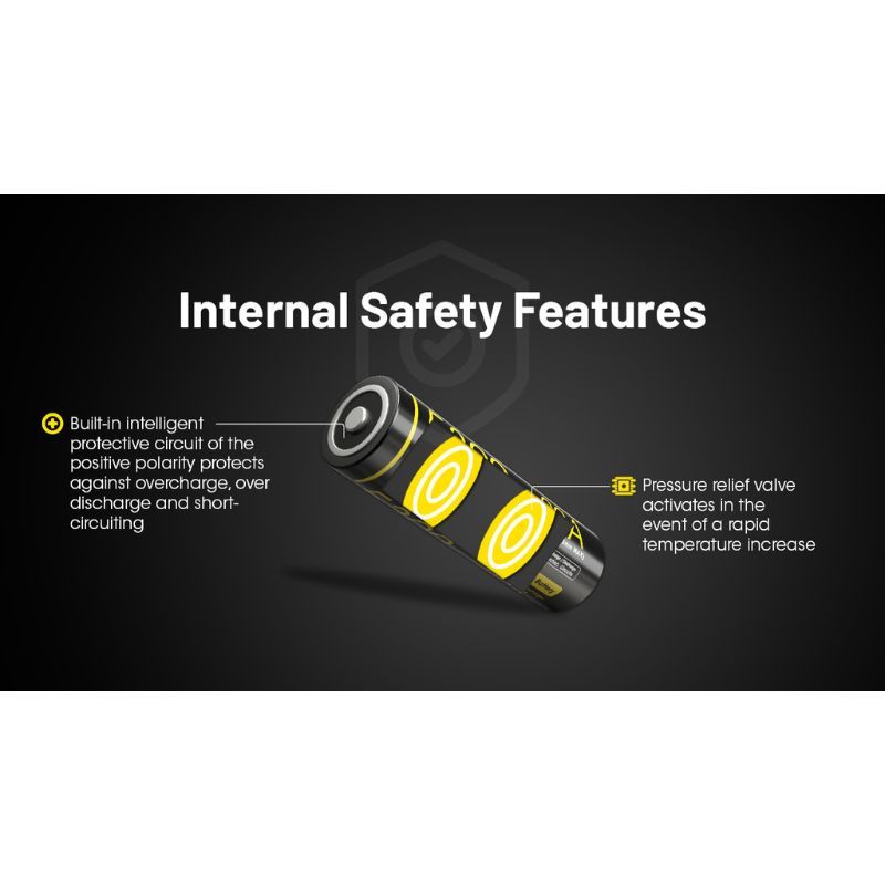 Nitecore NL2153Hpi Rechargable 5300mAh 21700 Battery