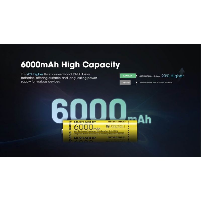 Nitecore NL2160Hp Rechargable 6000mAh 21700 Battery