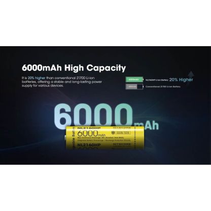 Nitecore NL2160Hp Rechargable 6000mAh 21700 Battery