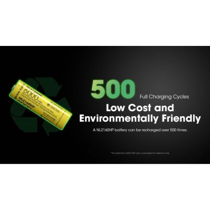 Nitecore NL2160Hp Rechargable 6000mAh 21700 Battery