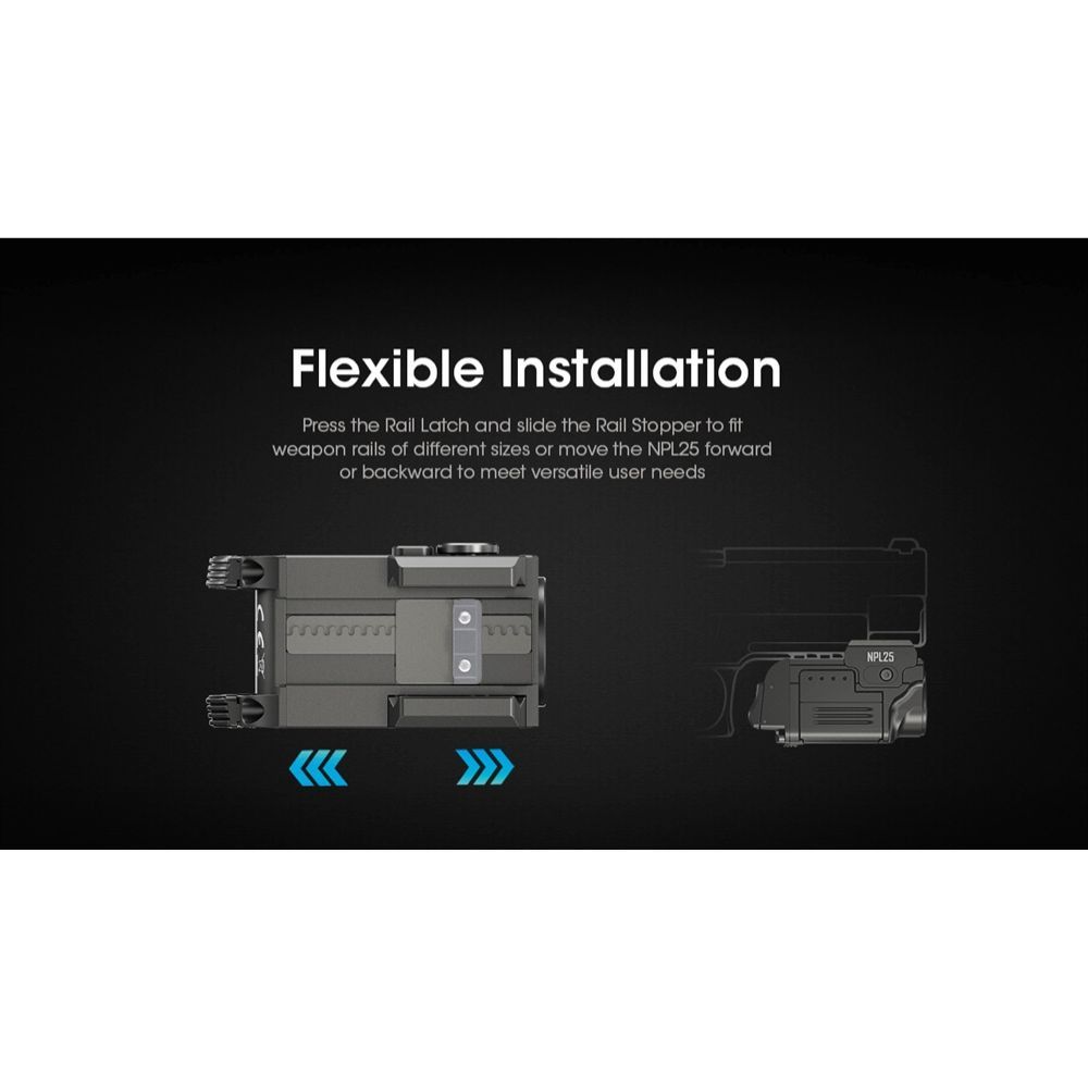 Nitecore NPL25 900 Lumen Rail Mount Flashlight