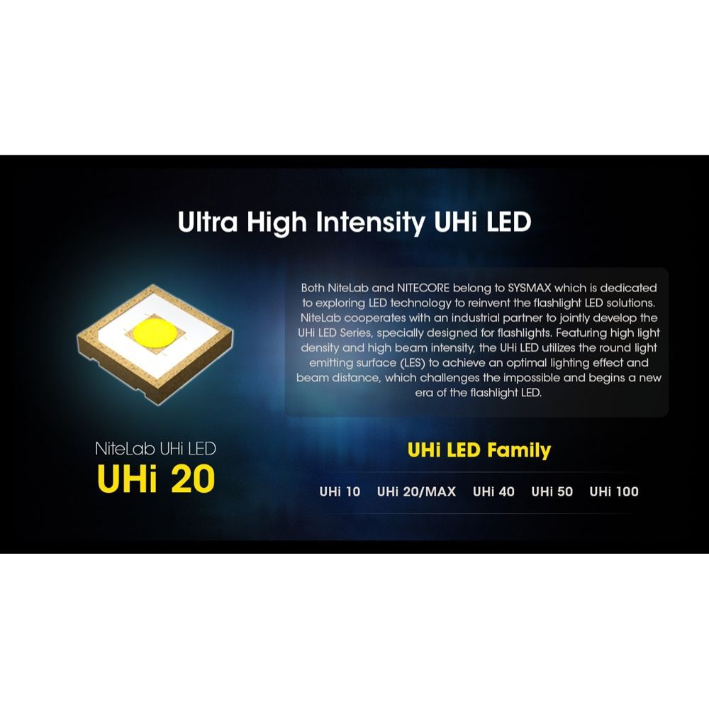 Nitecore NPL25 900 Lumen Rail Mount Flashlight