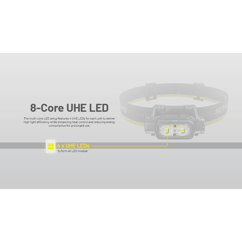 Nitecore NU45 1700 Lumen Headlamp