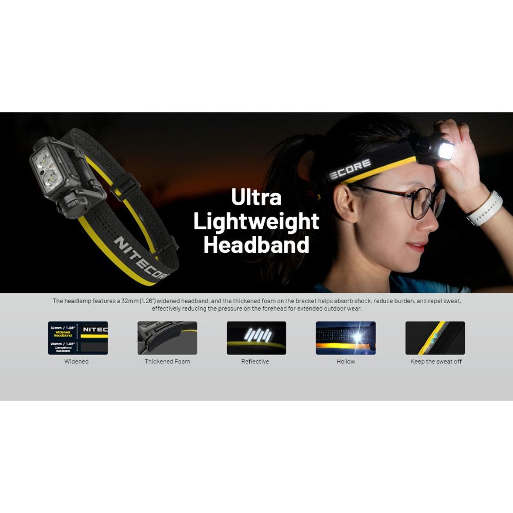 Nitecore NU45 1700 Lumen Headlamp