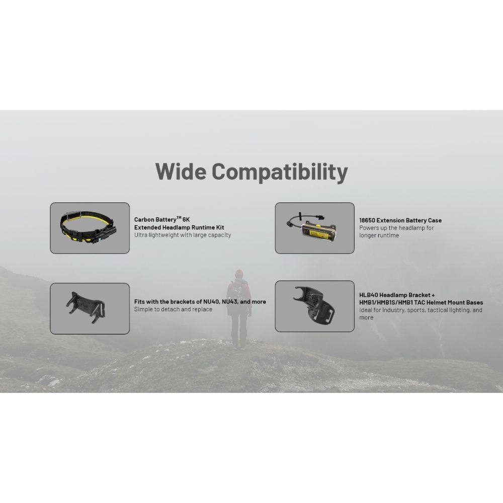 Nitecore NU45 1700 Lumen Headlamp