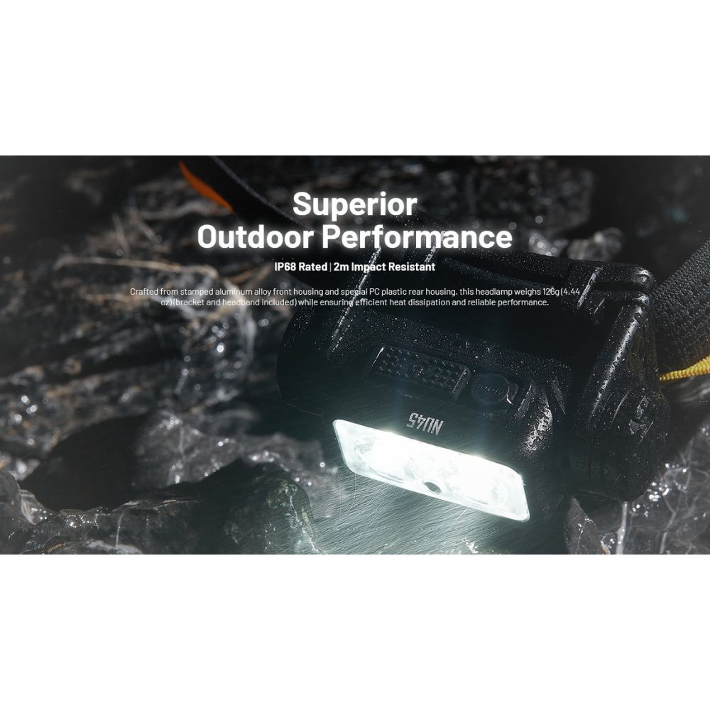 Nitecore NU45 1700 Lumen Headlamp
