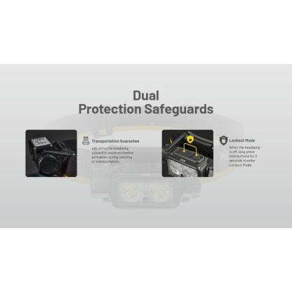 Nitecore NU45 1700 Lumen Headlamp