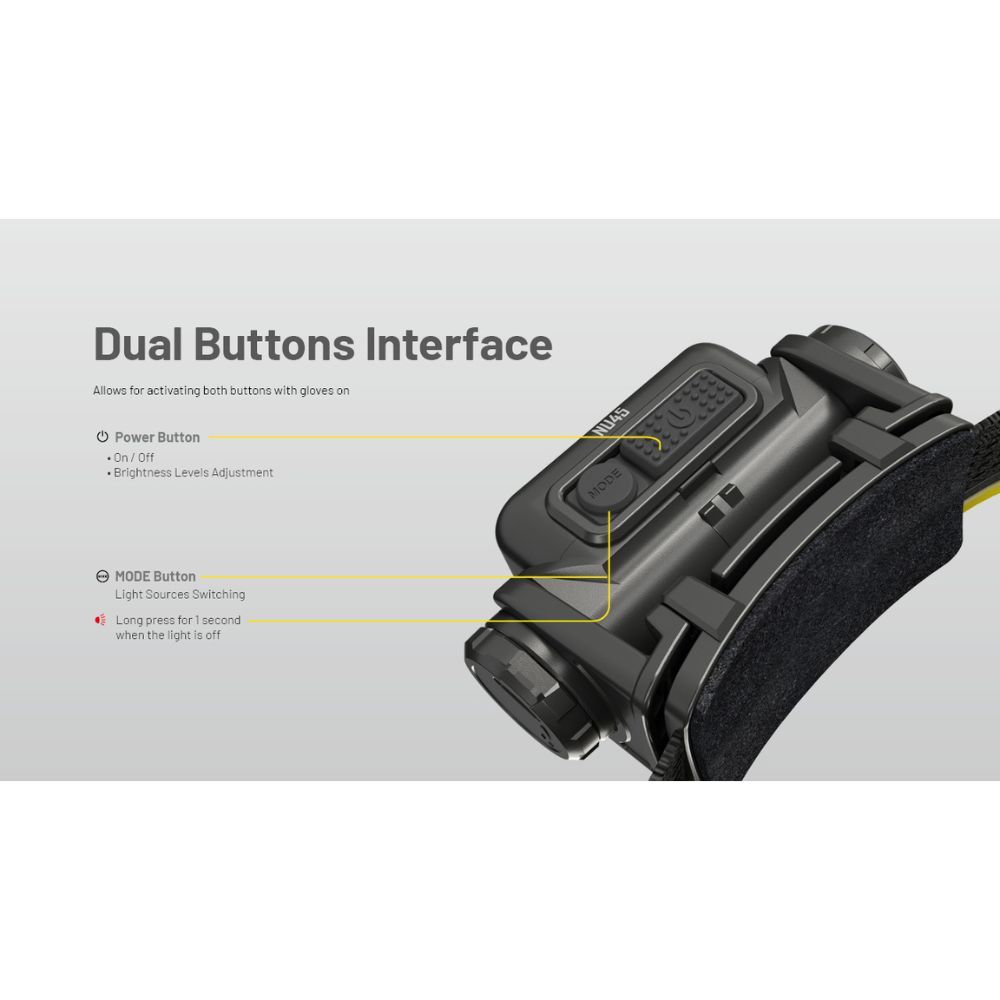 Nitecore NU45 1700 Lumen Headlamp