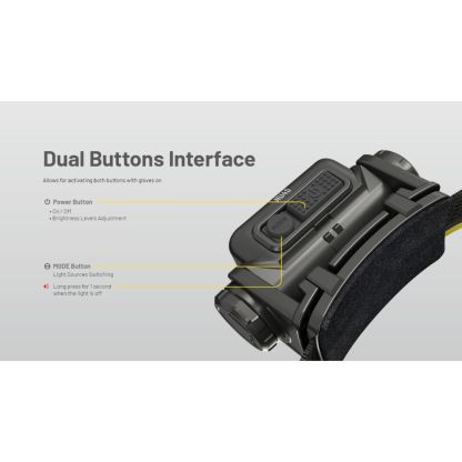 Nitecore NU45 1700 Lumen Headlamp