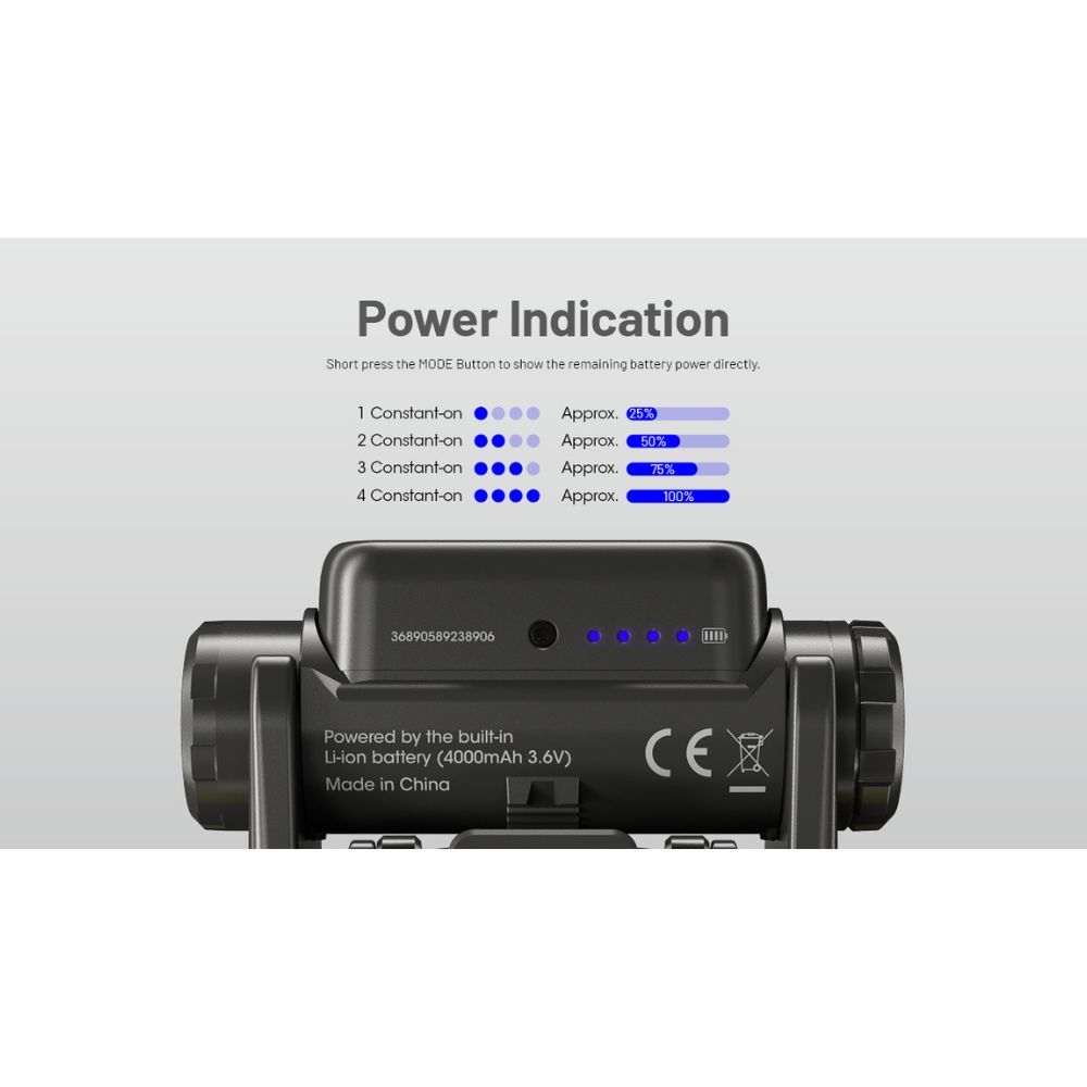 Nitecore NU45 1700 Lumen Headlamp