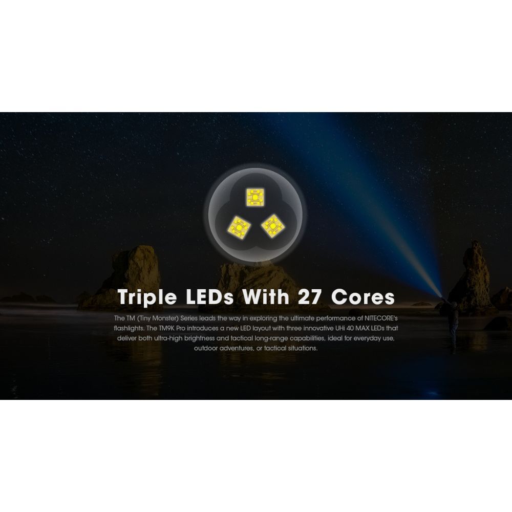 Nitecore TM9K Pro 9,900 Lumen Flashlight