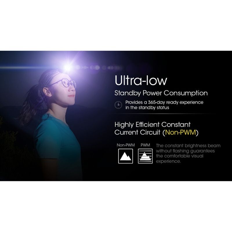 Nitecore NU21 360 Lumen Ultralight Headlamp