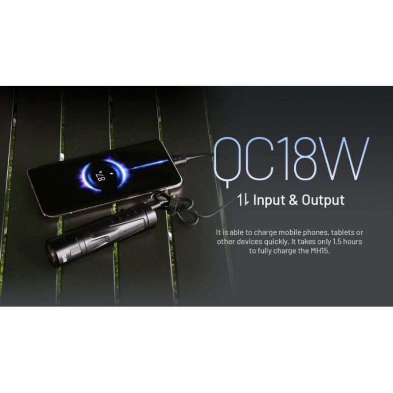 Nitecore MH15 Luminus LED 2000 Lumen 2 in 1 Rechargable Flashlight