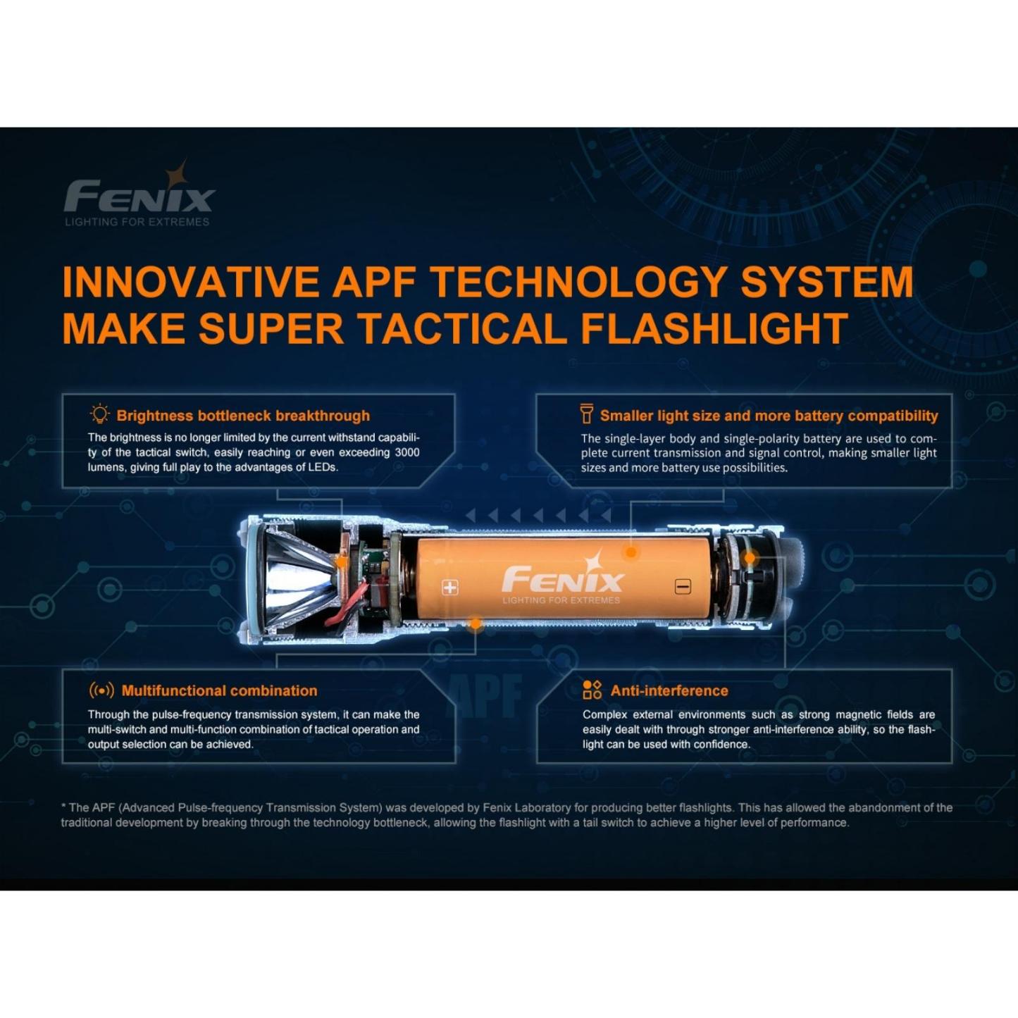Fenix TK16 3100 Lumen V2.0 Flashlight
