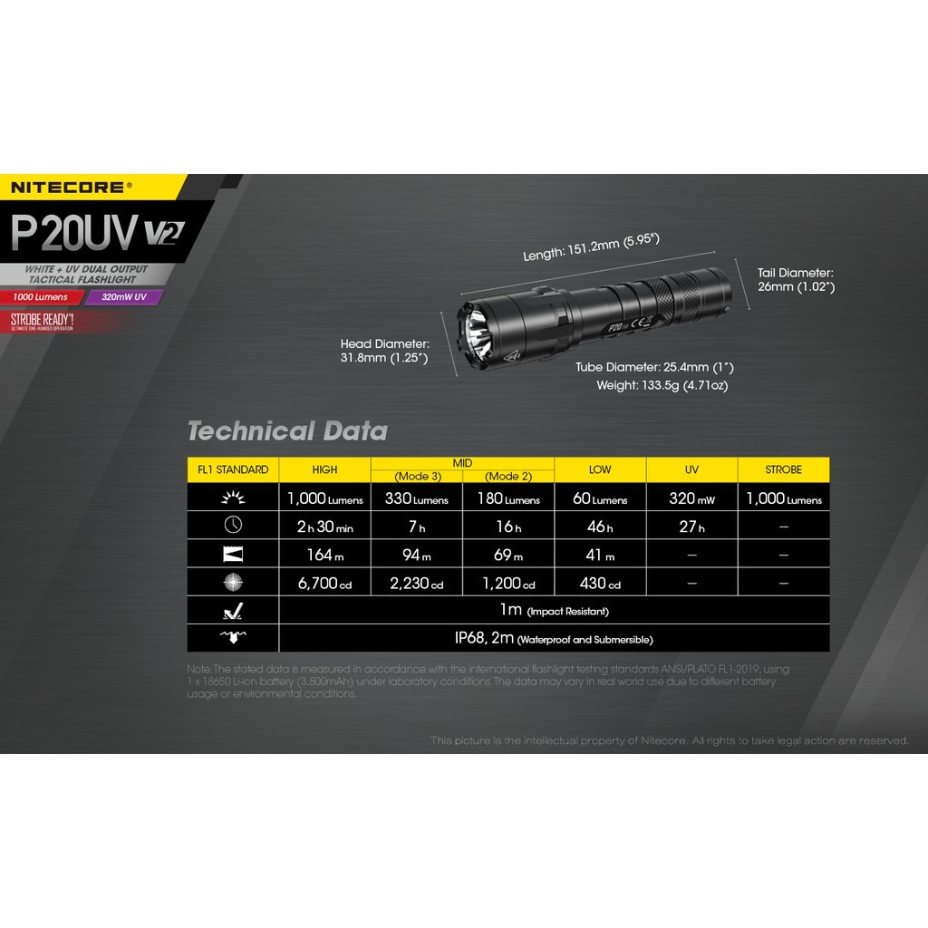 Nitecore P20UV V2 1000 Lumens CREE XP-L2 V6 LED + 4 UV LEDs Flashlight